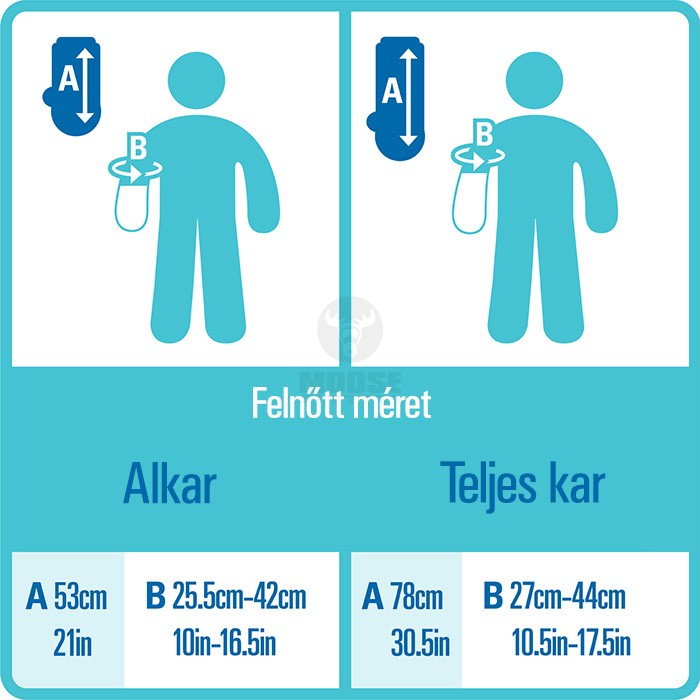 Vízhatlan gipszvédő mérettáblázat felnőttek részére, lábra, kézre Vízhatlan gipszvédő mérettáblázat felnőttek részére, lábra, kézre