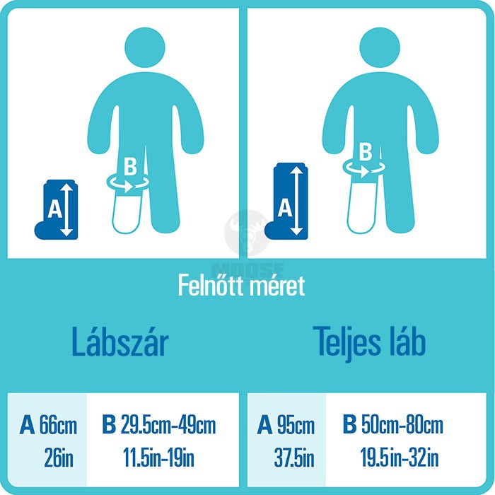 Vízhatlan gipszvédő mérettáblázat felnőttek részére, lábra, kézre Vízhatlan gipszvédő mérettáblázat felnőttek részére, lábra, kézre