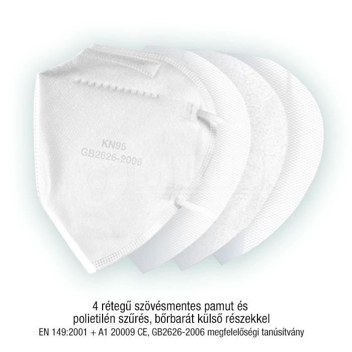 FFP2/KN95 maszk - Pormaszk, félálarc FFP2 szelep nélküli kivitel - EN 149:2001 + A1 20009 CE, GB2626-2006 megfelelőségi tanúsítvánnyal